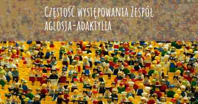 Częstość występowania Zespół aglosja-adaktylia