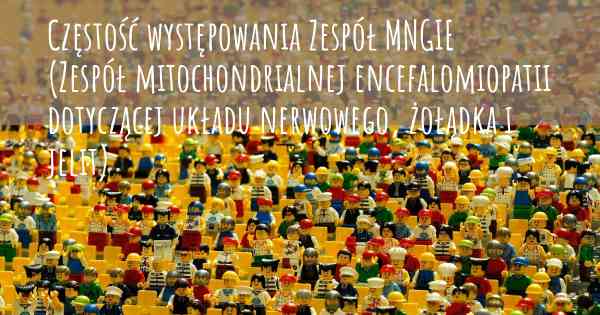 Częstość występowania Zespół MNGIE (Zespół mitochondrialnej encefalomiopatii dotyczącej układu nerwowego, żołądka i jelit)