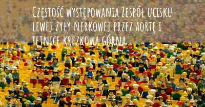 Częstość występowania Zespół ucisku lewej żyły nerkowej przez aortę i tętnicę krezkową górną