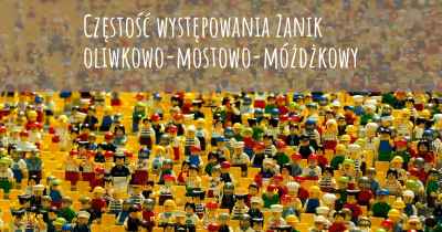 Częstość występowania Zanik oliwkowo-mostowo-móżdżkowy