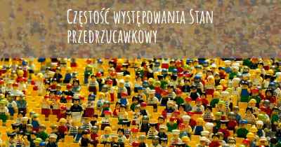 Częstość występowania Stan przedrzucawkowy