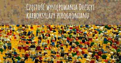 Częstość występowania Deficyt karboksylazy pirogronianu