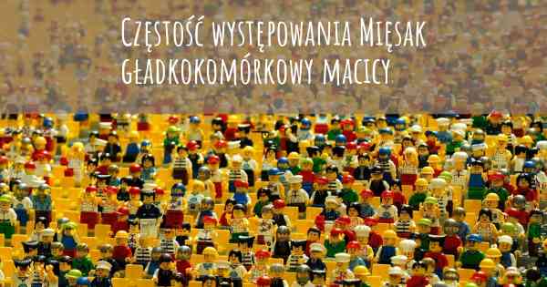 Częstość występowania Mięsak gładkokomórkowy macicy