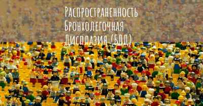 Распространенность Бронхолегочная Дисплазия (БЛД)