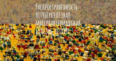 Распространенность Нетуберкулезная микобактериальная болезнь легких