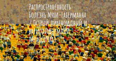 Распространенность Болезнь Мухи-Габерманна / Острый лихеноидный и вариолиформный парапсориаз