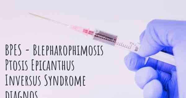 BPES - Blepharophimosis Ptosis Epicanthus Inversus Syndrome diagnos