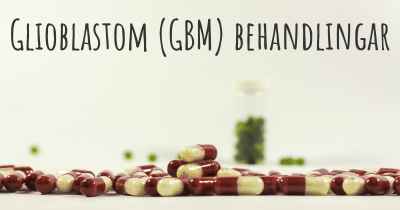 Glioblastom (GBM) behandlingar